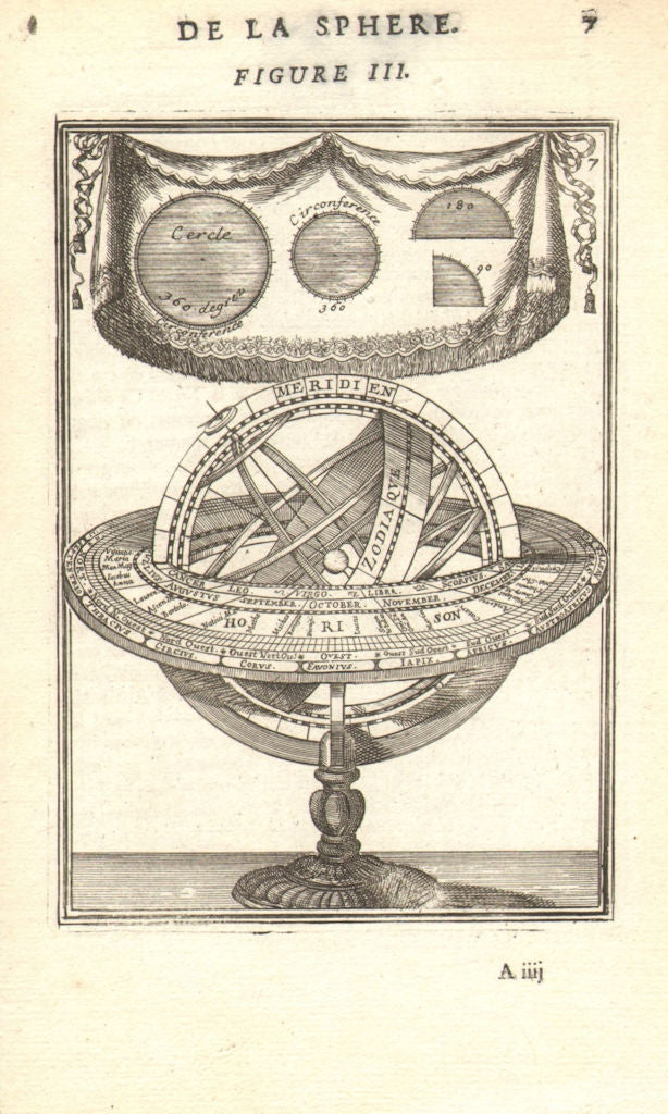 ARMILLARY SPHERE. De l'Horizon. Astrolabe. Circle circumference. MALLET 1683